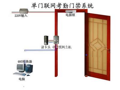打造高效智慧園區 高品質門禁、考勤、消費、售飯一卡通系統集成解決方案