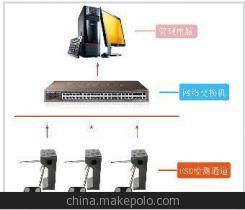 為何觸摸式防靜電門禁系統首選凱德訊？——解析大品牌優勢與一站式服務
